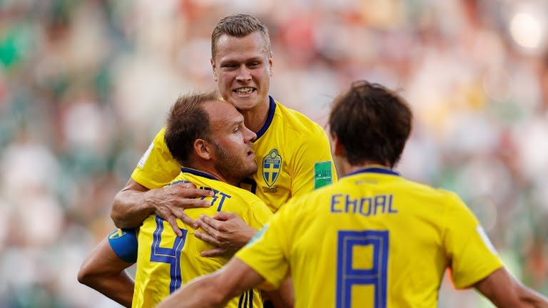 FIFA World Cup 2018
