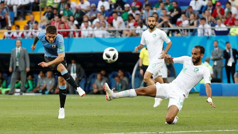 FIFA World Cup 2018