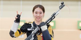 World Shooting Rankings – 20th June 2018 Shooting Rankings