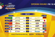 U-15 Baseball World Cup 2018: Game Schedule Revealed