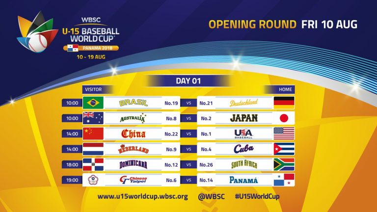 U-15 Baseball World Cup 2018:  Game Schedule Revealed
