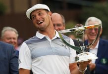 World Golf Rankings – 27th August ’18: DeChambeau Breaks Into The Top 20 Golf Rankings