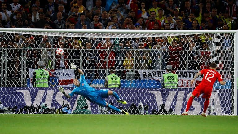 FIFA World Cup 2018