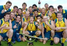 World Hockey Rankings – 27th August ’18: Australia Retain Top Position Hockey Rankings