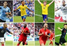World Cup 2018 – Q. Finals Predictions: Expected Top 4? FIFA World Cup 2018