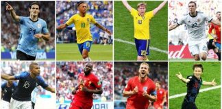 World Cup 2018 – Q. Finals Predictions: Expected Top 4? FIFA World Cup 2018
