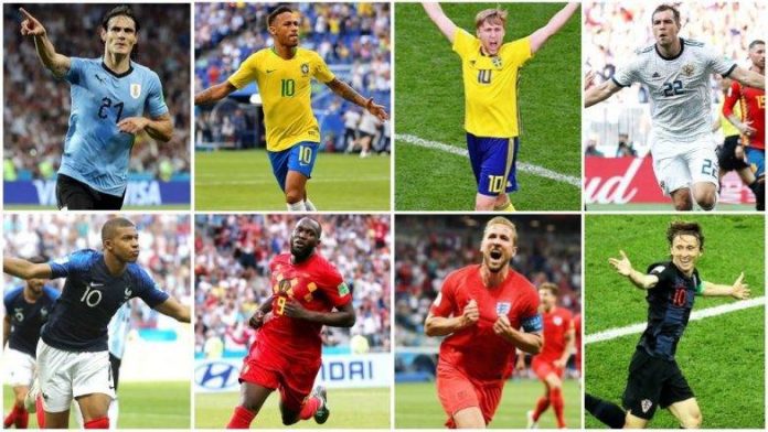 fifa predictions FIFA World Cup 2018