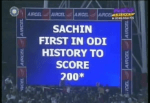 ODI Cricket Records: Batsmen Who Achieved The 200 Runs Mark Cricket Records