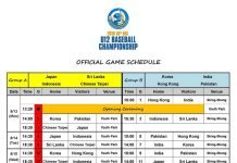 X BFA U12 Asian Baseball Championship 2018: Full Schedule Asian Baseball Championship 2018