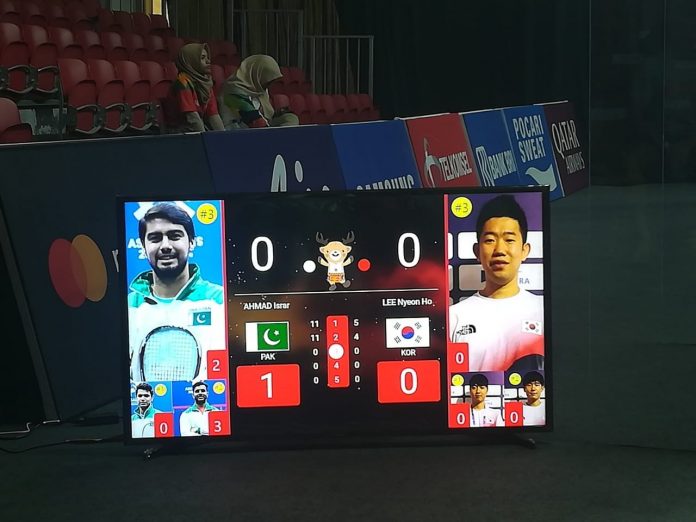 Asian Games 2018 Asian Games 2018
