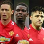 Manchester United