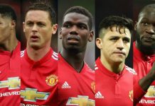 Football – Manchester United: 5 Players To Watch Out For Manchester United