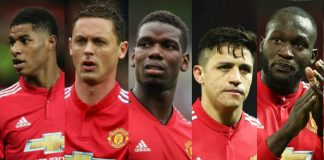 Football – Manchester United: 5 Players To Watch Out For Manchester United