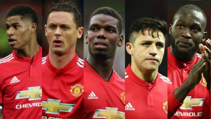 Manchester United Manchester United