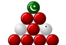 Pakistan Snooker 2021 Season: Performance Update National Snooker Championship