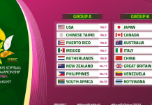 Olympic Tokyo 2020 – Softball: Qualifier – Women’s Softball World C’ship Opens Olympic Tokyo 2020