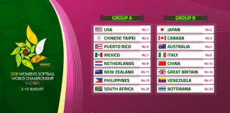 Olympic Tokyo 2020 – Softball: Qualifier – Women’s Softball World C’ship Opens Olympic Tokyo 2020