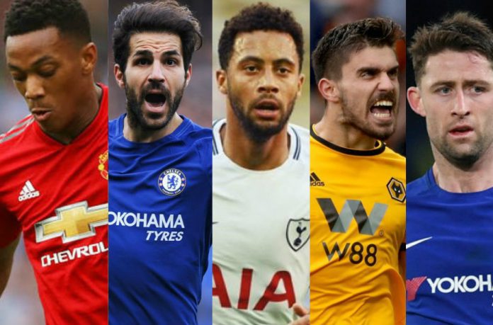 Premier League Premier League