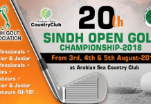 20th Sindh Open Golf Championship: Round 1 – 6 Pak Circuit Toppers Lead Sindh Open Golf Championship