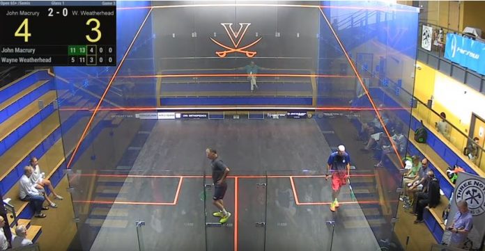 World Squash World Masters Squash Championship