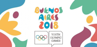 3rd Youth Olympic Games: Tennis Entry Lists Announced Youth Olympic Games