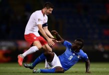 UEFA Nations League – Match Report: Jorghino’s Late Penalty Denies Poland A Win UEFA Nations League