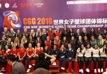 CGG WSF Women’s World Team Championship ’18: First Time In China Women's World Team Championship