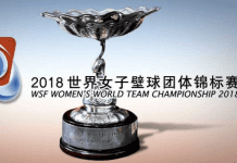 Women’s World Team Squash Championship: Egyptian Women Crowned Women’s World Team Squash Championship