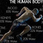 daily-health-tips-22