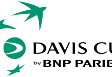 2019 Davis Cup Qualifiers: Draws Finalized Davis Cup