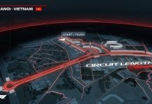 Formula 1: Vietnam To Host First Ever Grand Prix In 2020 Formula 1