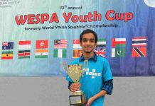 WESPA Youth Cup ’18: Imaad Wins; Pakistan Youth Titles Grand Slam WESPA Youth Cup