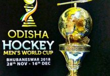 Hockey World Cup 2018: Groups & Schedule; Pak Squad Announced Hockey World Cup 2018