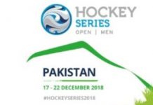 FIH Hockey Series Open 2018: In Lahore 17-22 Dec.; Team Announced FIH