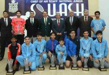 CAS National Junior Squash Championship ’18: Abbass Wins U 19 Title National Junior Squash Championship