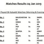 Pakistan-Kabaddi-Federation-kabaddi