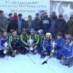 All Pakistan HEC Inter-Varsity Men Ski C’ship