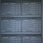 Lahore Polo Club 2018-19