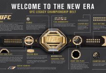 Martial Arts – Fight Night 143: UFC Announces New Belt Design Fight Night 143