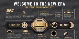 Martial Arts – Fight Night 143: UFC Announces New Belt Design Fight Night 143