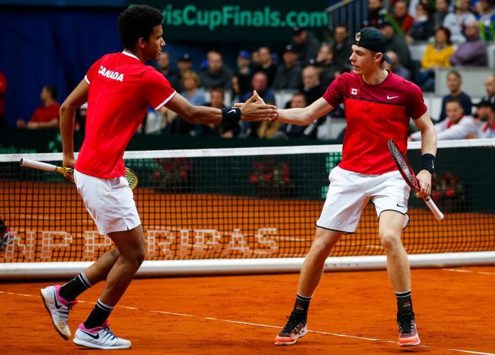 Denis Shapovalov and Felix Auger-Aliassime DAvis Cup