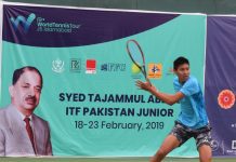 ITF Pakistan World Jr. Ranking Tennis C’ship 2019: Major Upsets In Girls Matches ITF Pakistan World