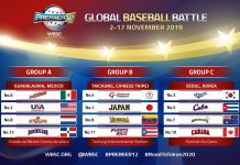Global Baseball Battle: WBSC Premier 12 – Groups and Locations Unveiled Global Baseball Battle