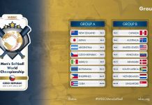 16th Men’s Softball World Championship 2019, Czech: Groups & Schedule Announced Men's Softball World Championship