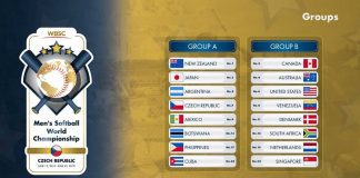 16th Men’s Softball World Championship 2019, Czech: Groups & Schedule Announced Men's Softball World Championship