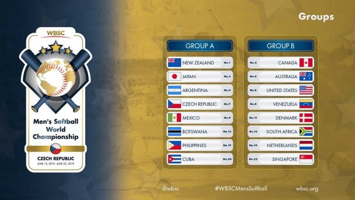 Men's Softball World Championship Men's Softball World Championship