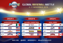 WBSC Premier12 2019- Major Baseball Event: Details Revealed