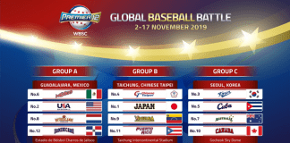 WBSC Premier12 2019- Major Baseball Event: Details Revealed
