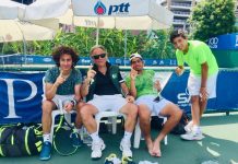 Junior Davis Cup Boys U16 – Final Qualifying: 3 Group Ties – Pak Lose 2; Win 1