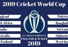Cricket World Cup 2019: Teams, Squads & Groups